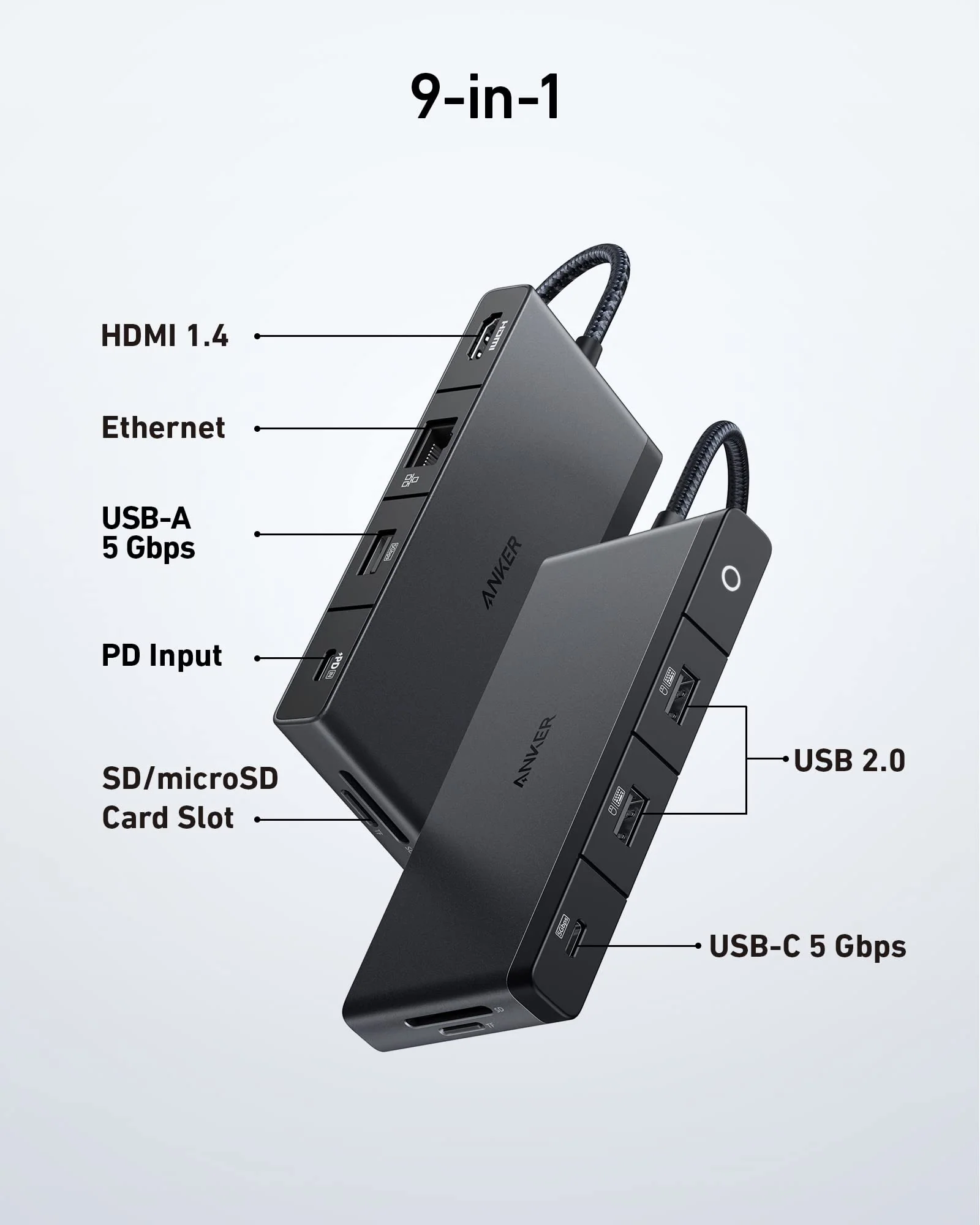 Bộ chuyển đổi 9 trong 1 USB-C, 4K HDMI, hiệu Anker  A8373H11