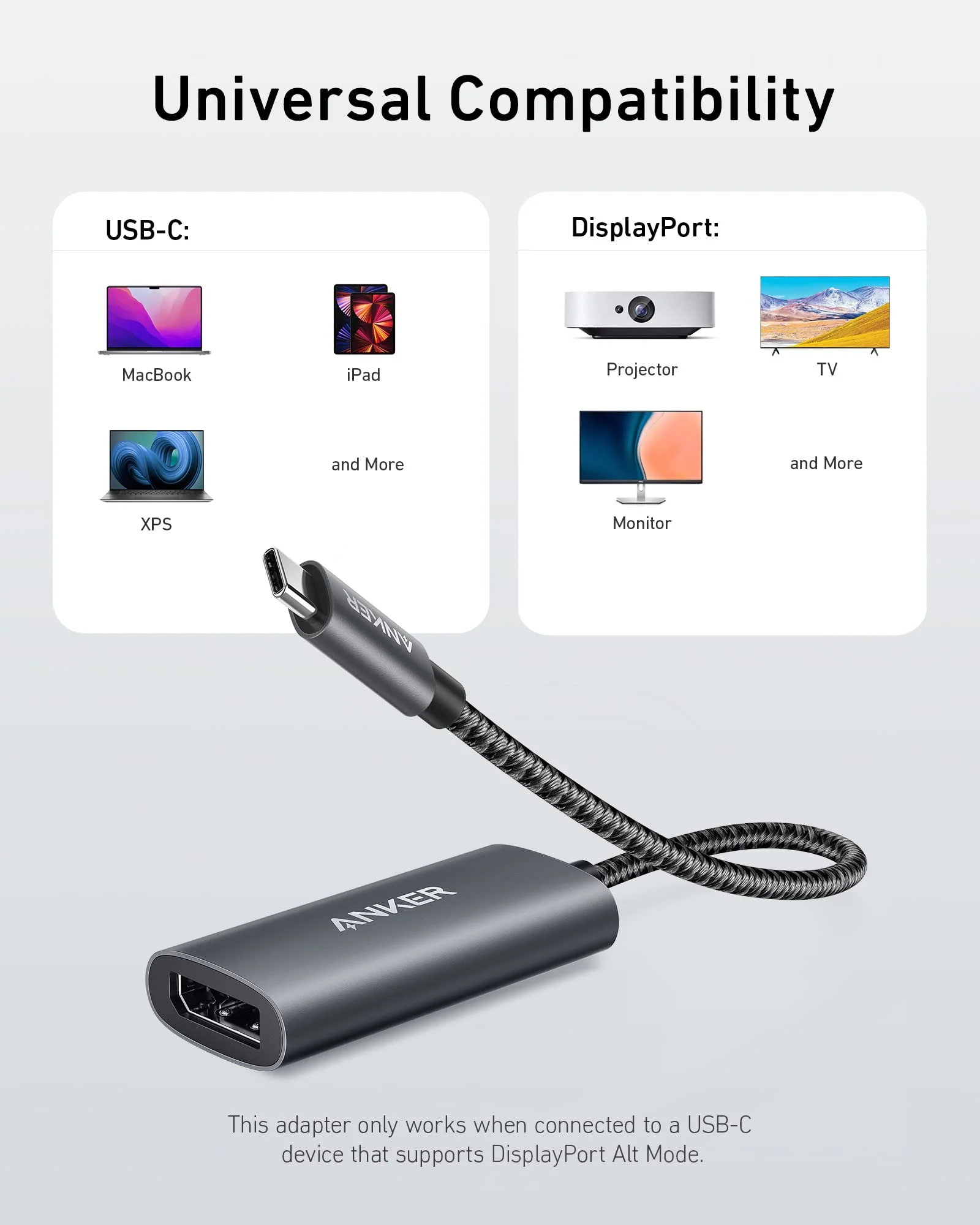 Bộ chuyển đổi USB-C, hiệu Anker A8318HA1