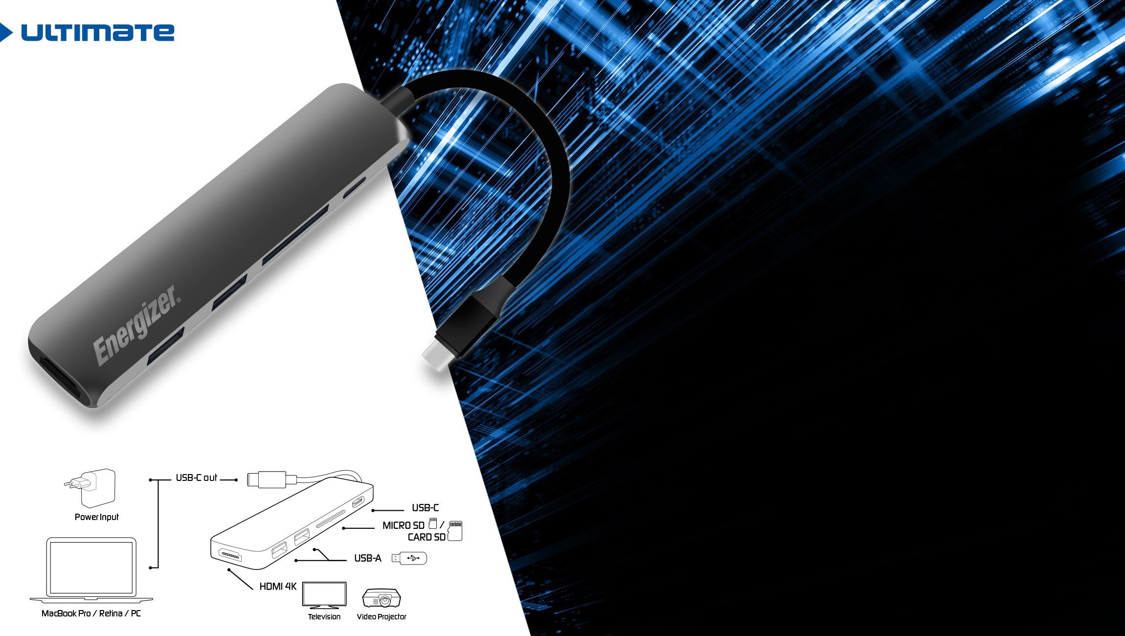 Bộ chuyển USB-C3.1 Hub Energizer 6in1- HC3MP2GY4