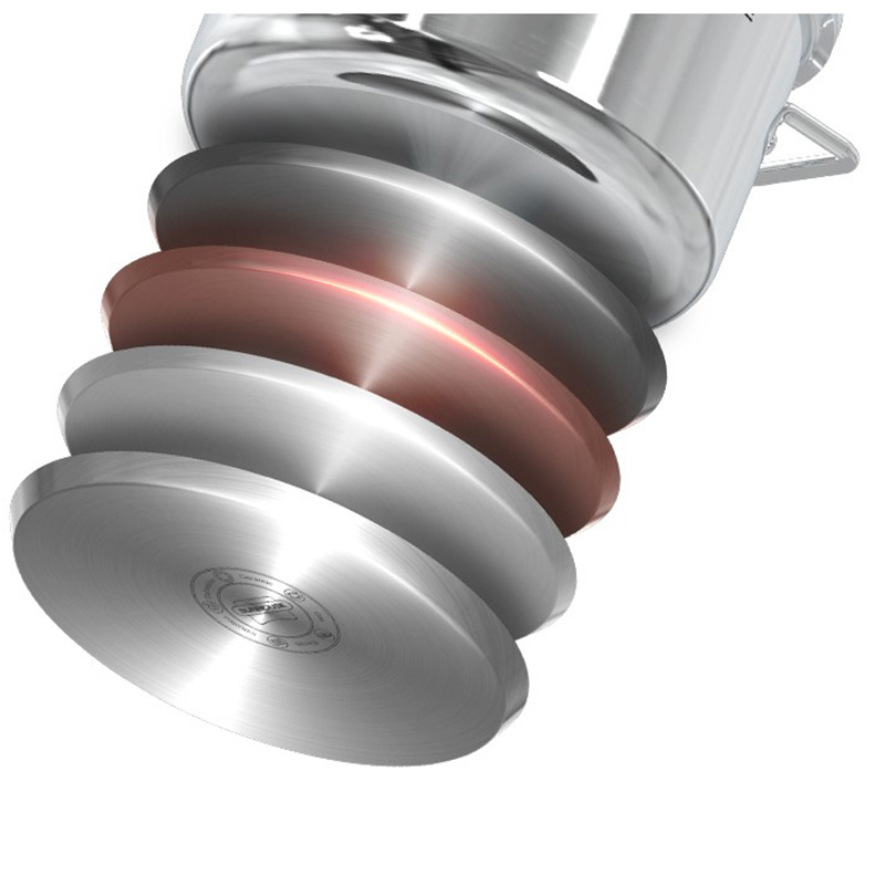 Bộ nồi chảo inox 304 Sunhouse SHG601