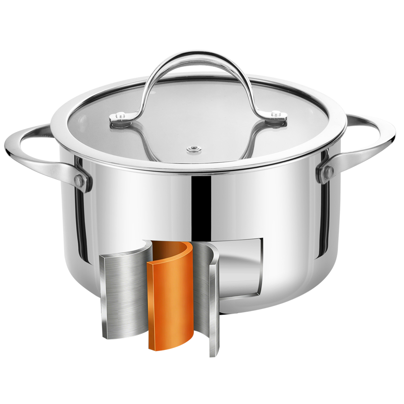 Bộ nồi Inox 304 cao cấp 3 lớp đáy liền ROLER RCW-1115S03.6 (Size 16-20-24cm)