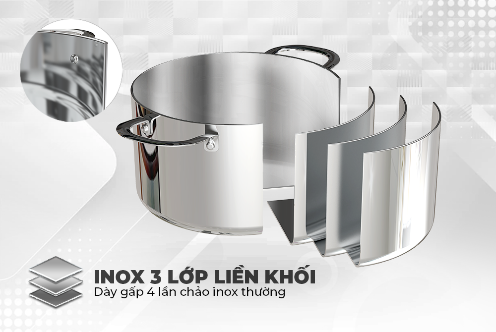 Bộ nồi inox đa lớp Sunhouse Mama SHG701