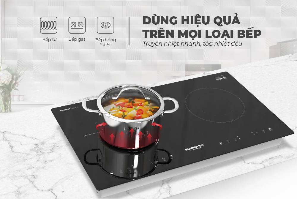 Bộ nồi inox đa lớp Sunhouse Mama SHG701