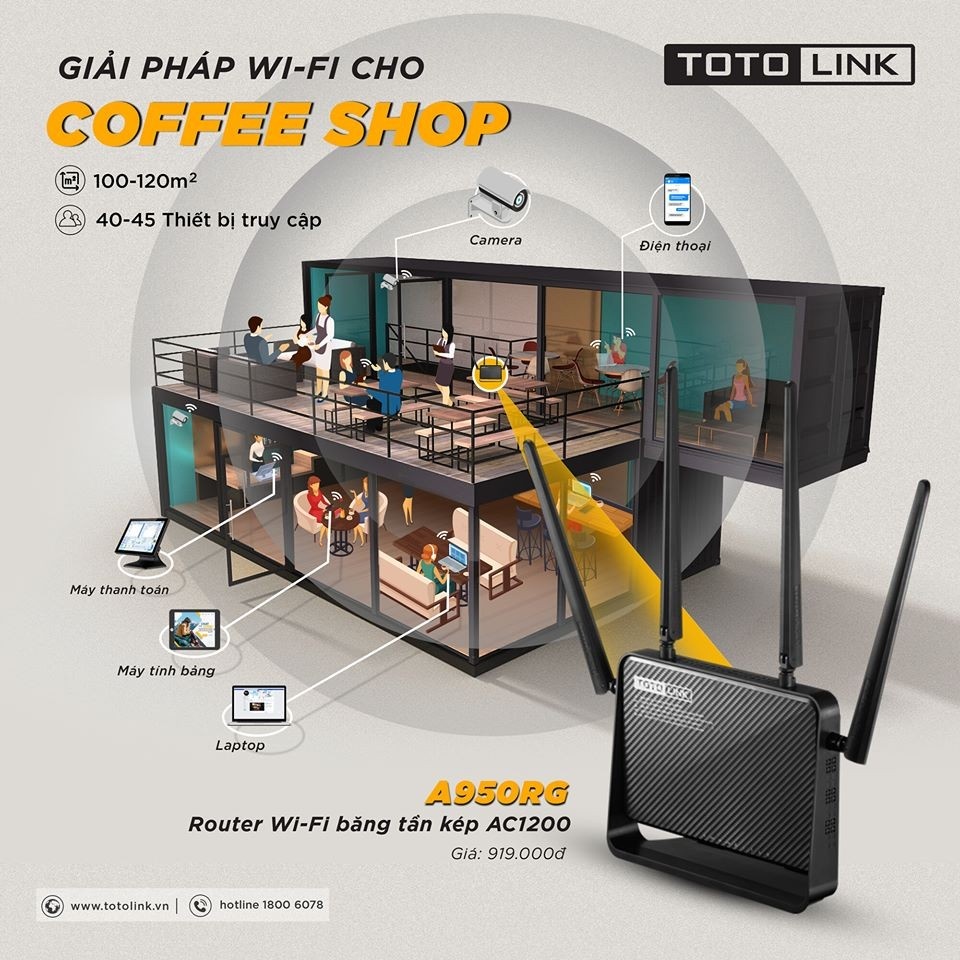 Bộ phát Wifi băng tần kép Gigabit AC1200 TOTOLINK A950RG - BH 30 ngày