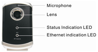 Camera IP StarVedia Cam2life IC-202