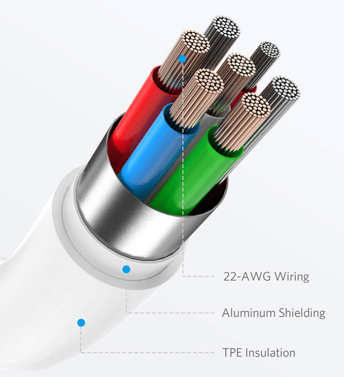 Cáp Anker PowerLine Select Lightning to USB-C, dài 0.9m - A8612 Trắng