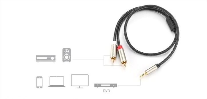 Cáp Audio 3.5mm ra 2 đầu RCA dài 3m Ugreen UG-20824 mạ vàng cao cấp