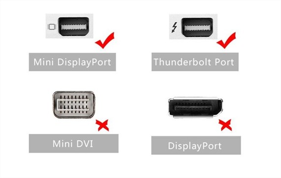 Cáp chuyển đổi Mini Displayport to DVI dài 2M Ugreen UG-10405