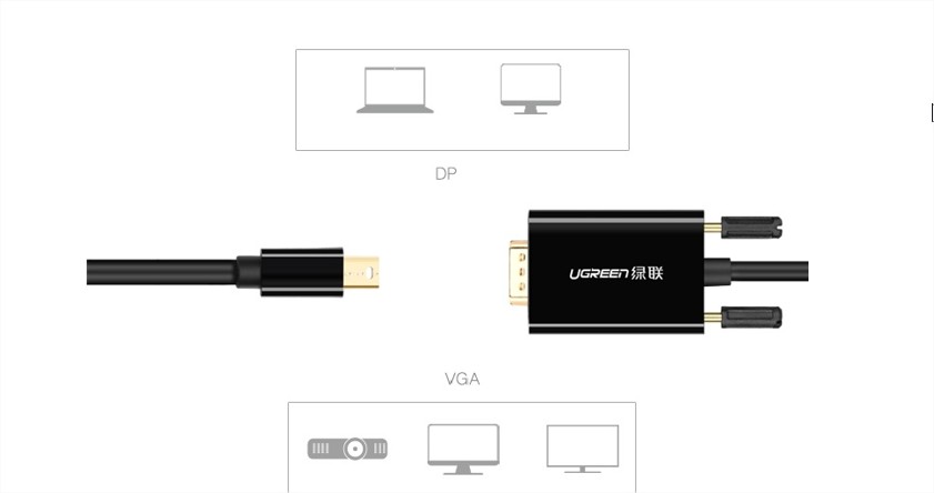 Cáp chuyển đổi Mini Displayport to VGA dài 1,5m UG-30596 Ugreen