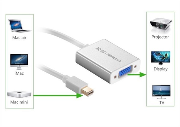 Cáp chuyển đổi Mini Displayport to VGA UG-10403