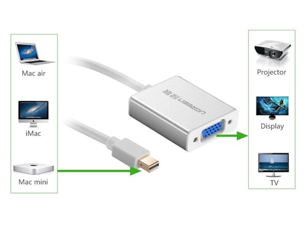 Cáp chuyển đổi Mini Displayport to VGA Ugreen UG-10403