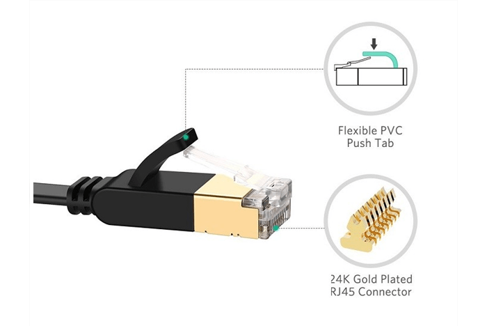 Cáp mạng đúc sẵn Cat7 dài 10m dẹt Ugreen UG-11265