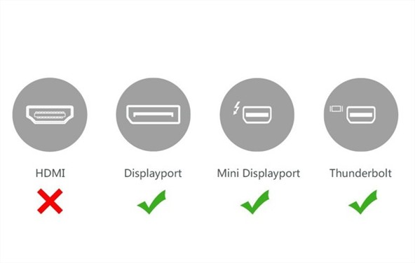 Cáp Mini DisplayPort to Displayport dài 3M Ugreen UG-10423