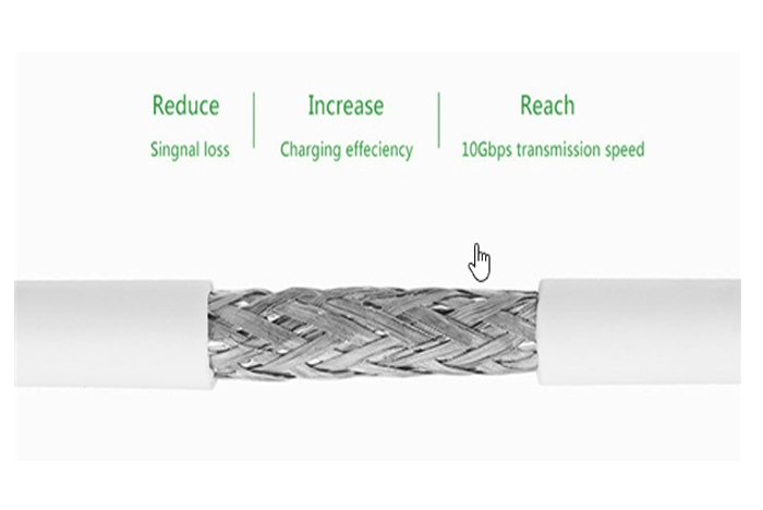 Cáp Type-C dài 1.5m 2 đầu dương Ugreen 10679