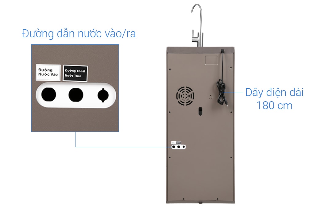 Máy lọc nước Midea MWP-S0820MR