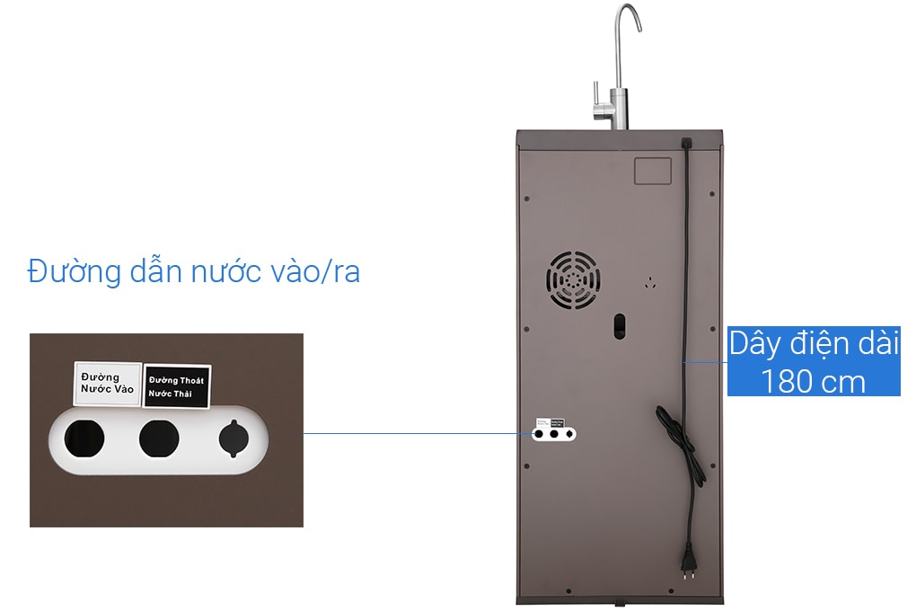 Máy lọc nước Midea MWP-S0920MR