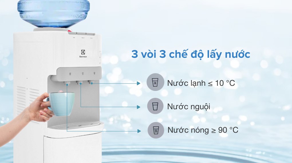 Cây nước 3 vòi Electrolux EQACF01TXWV- có tủ để đồ