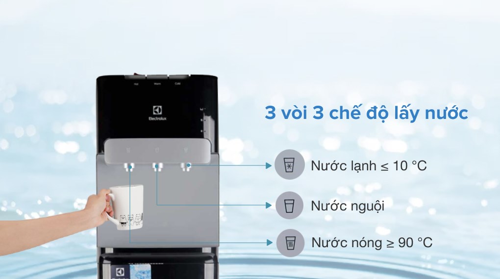 Cây nước 3 vòi Electrolux EQAXF01BXBV-bình hút