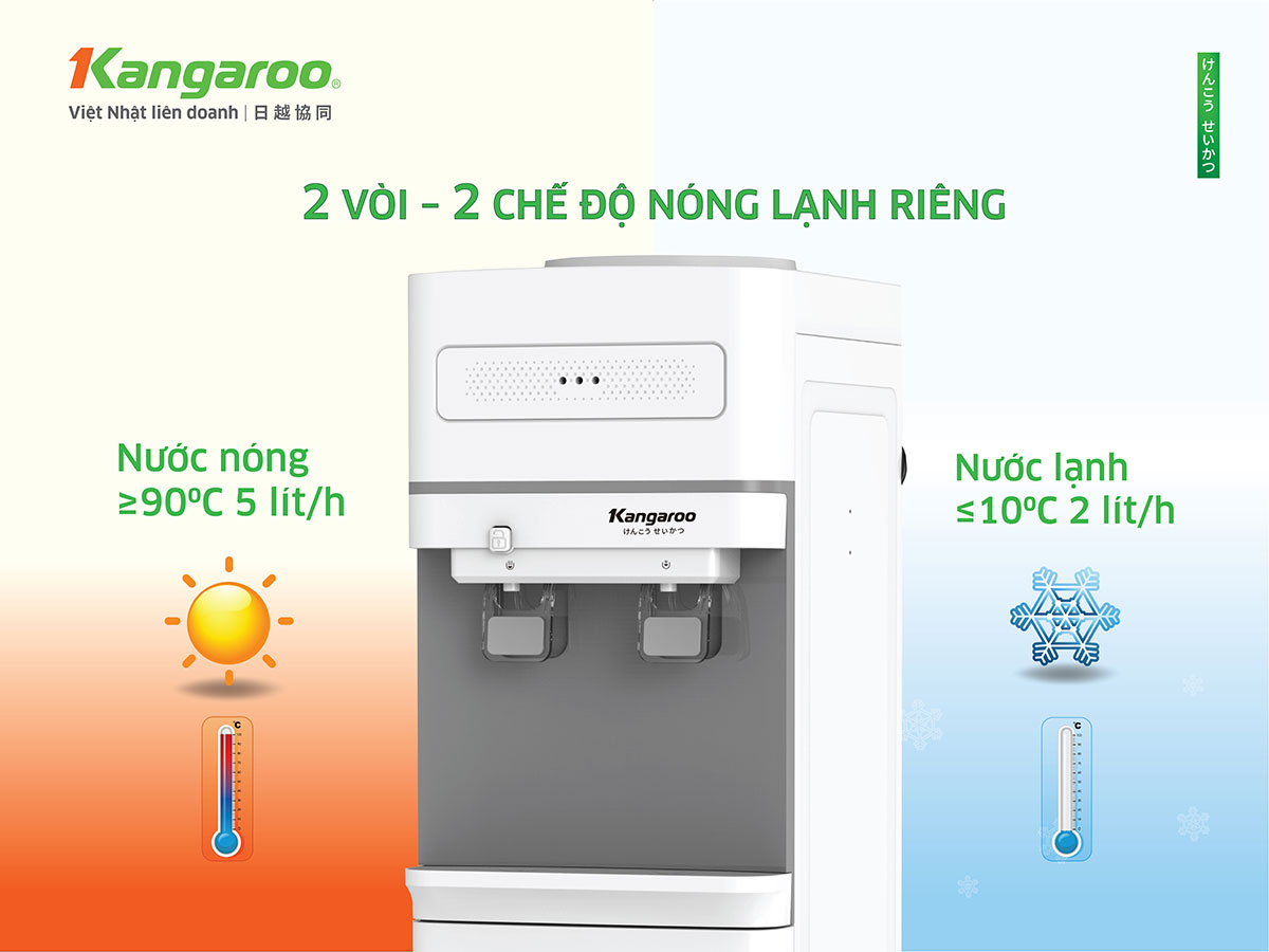 Cây nước nóng lạnh Kangaroo KG36A2