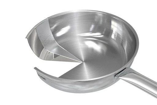 Chảo inox 3 đáy Sunhouse 24cm IN24M6