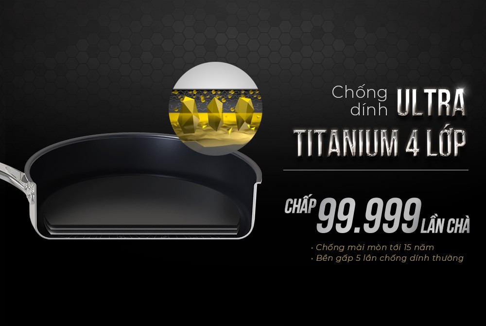 Chảo Inox 3 lớp Ultra Titanium Sunhouse STI18M