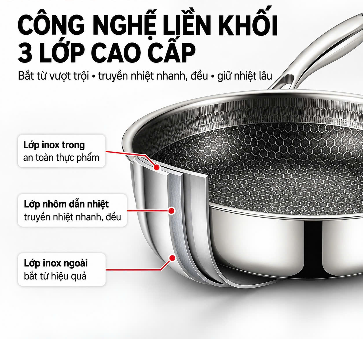 Chảo xào inox 304 cao cấp 3 lớp đáy liền ROLER RFP-1114SNS.26A ( size 26, có nắp)