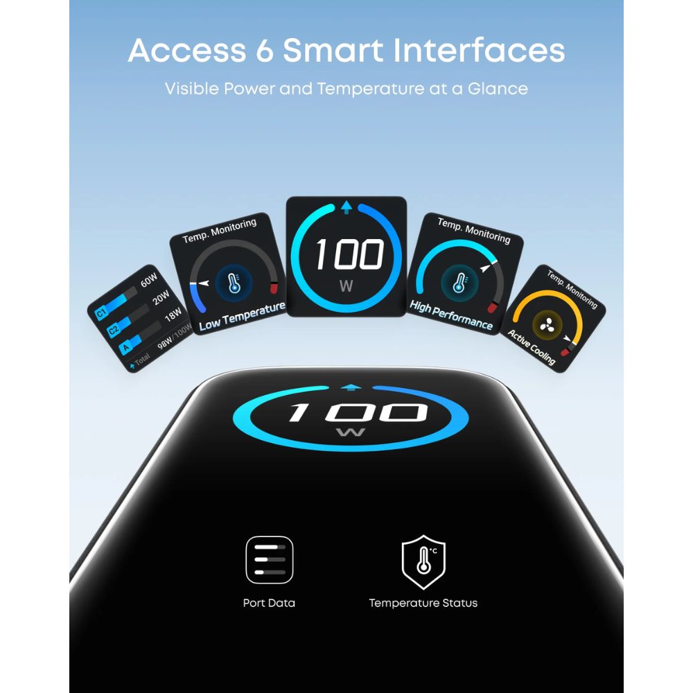 Củ sạc Anker 2C1A 100W Bạc (Silver) B2B_B121B