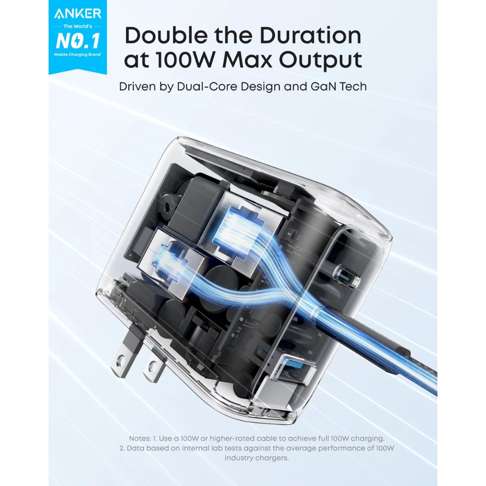 Củ sạc Anker 2C1A 100W Xám đen (Dark Gray) B2B_B121B