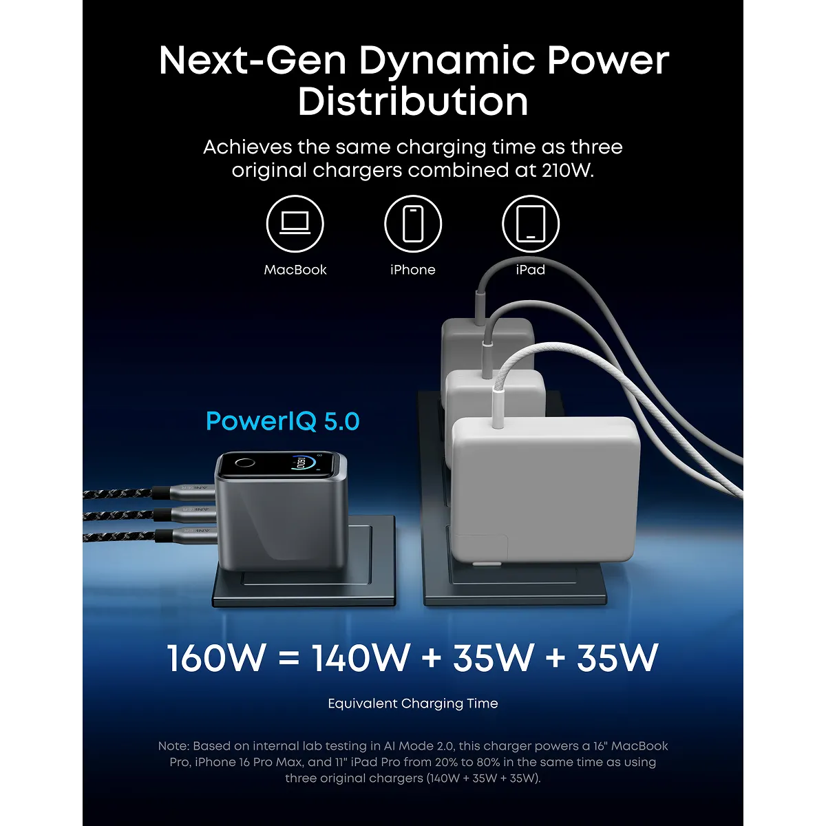 Củ sạc Anker Prime 3C 160W Bạc (Silver) B2C_A2687