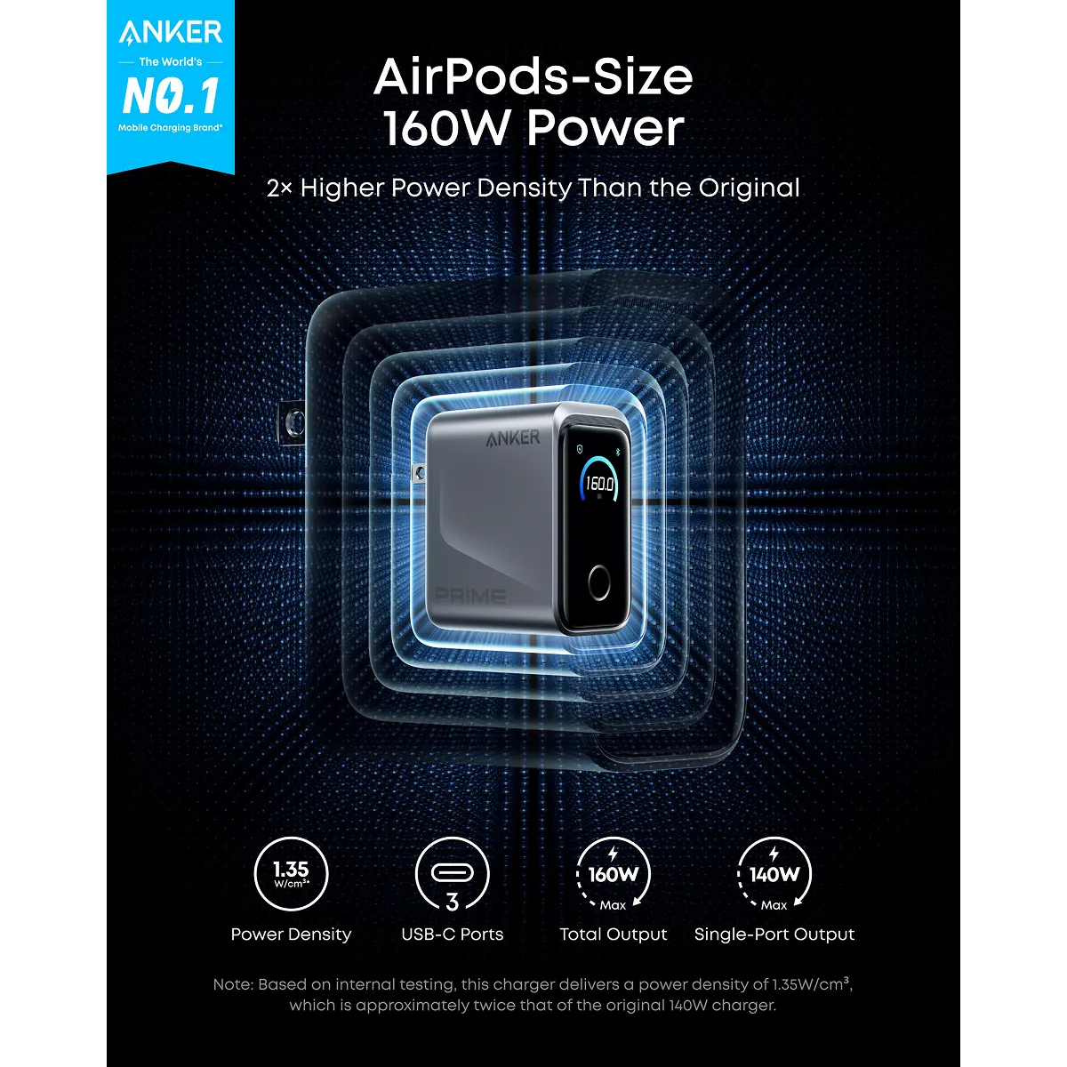 Củ sạc Anker Prime 3C 160W Bạc (Silver) B2C_A2687