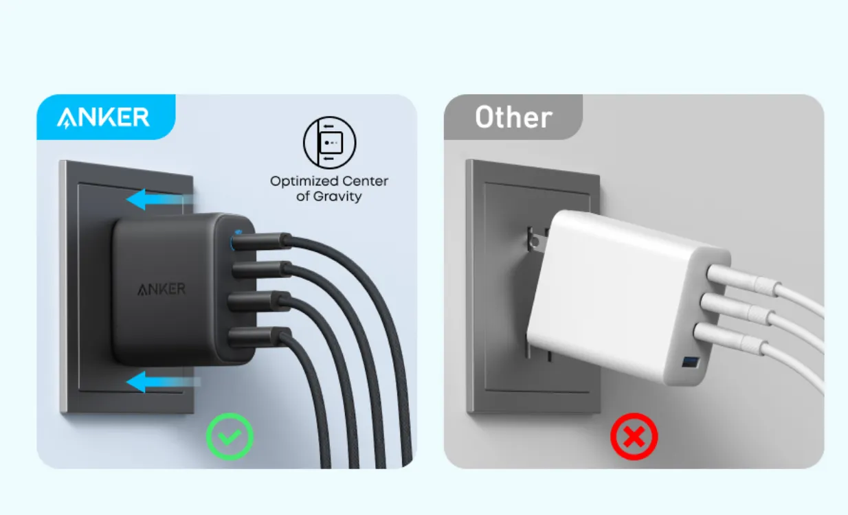 Củ sạc Anker Zolo 2C2A 50W Đen (Black) B2B_A121E