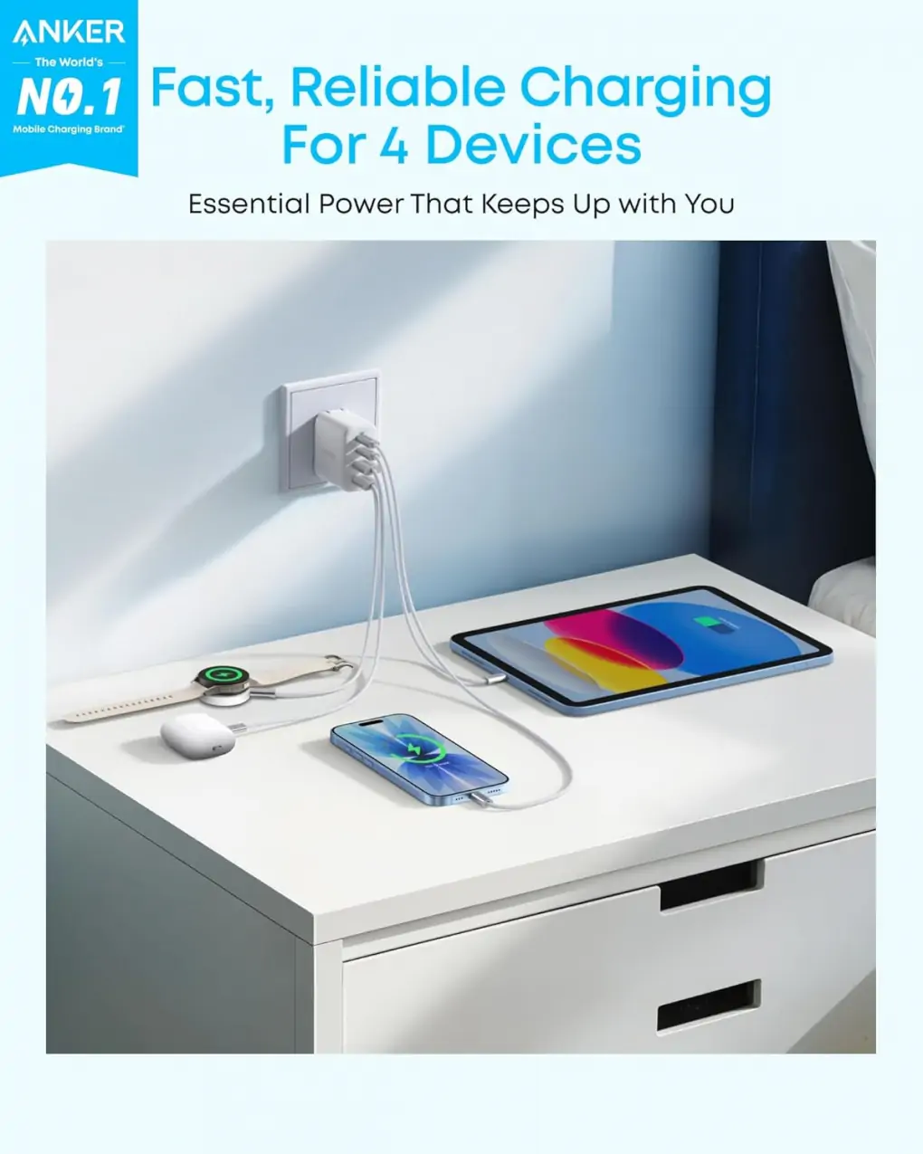 Củ sạc Anker Zolo 2C2A 50W Trắng (White) B2B_A121E