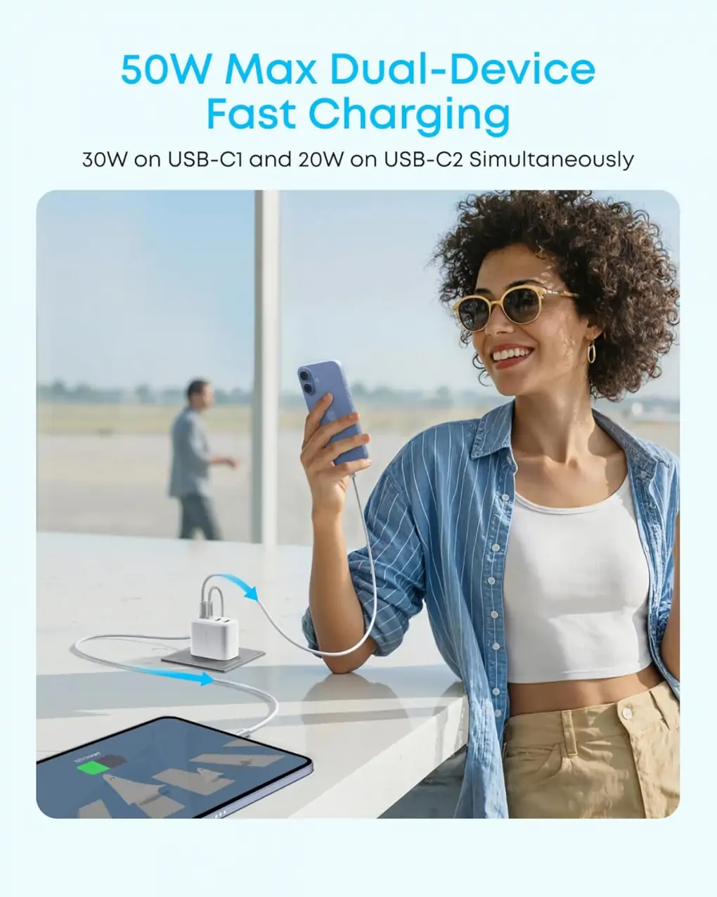 Củ sạc Anker Zolo 2C2A 50W Trắng (White) B2B_A121E