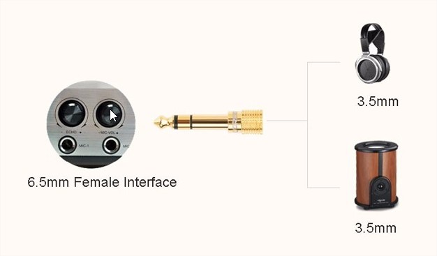 Đầu chuyển đổi âm thanh 3.5mm sang 6.5mm Ugreen UG-20503