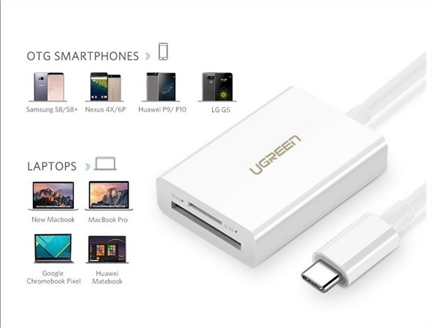 Đầu đọc thẻ USB Type-C cho thẻ nhớ TF/SD 4.0 Ugreen 40864