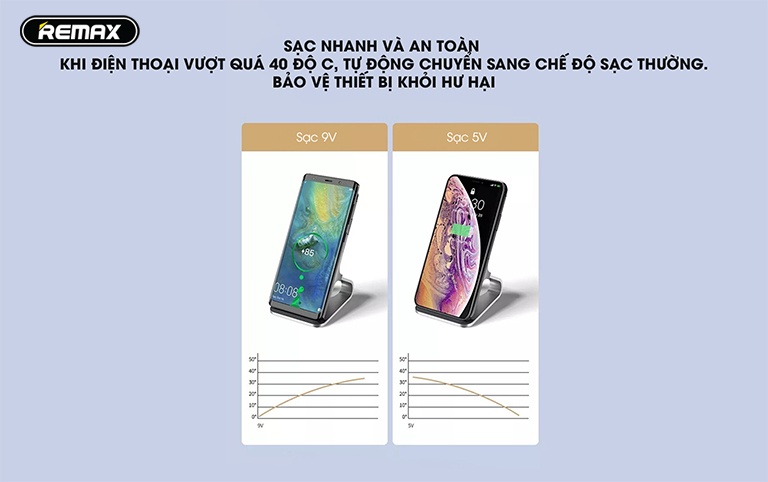 Đế sạc kiêm sạc không dây kiêm giá đỡ Remax RP-W12