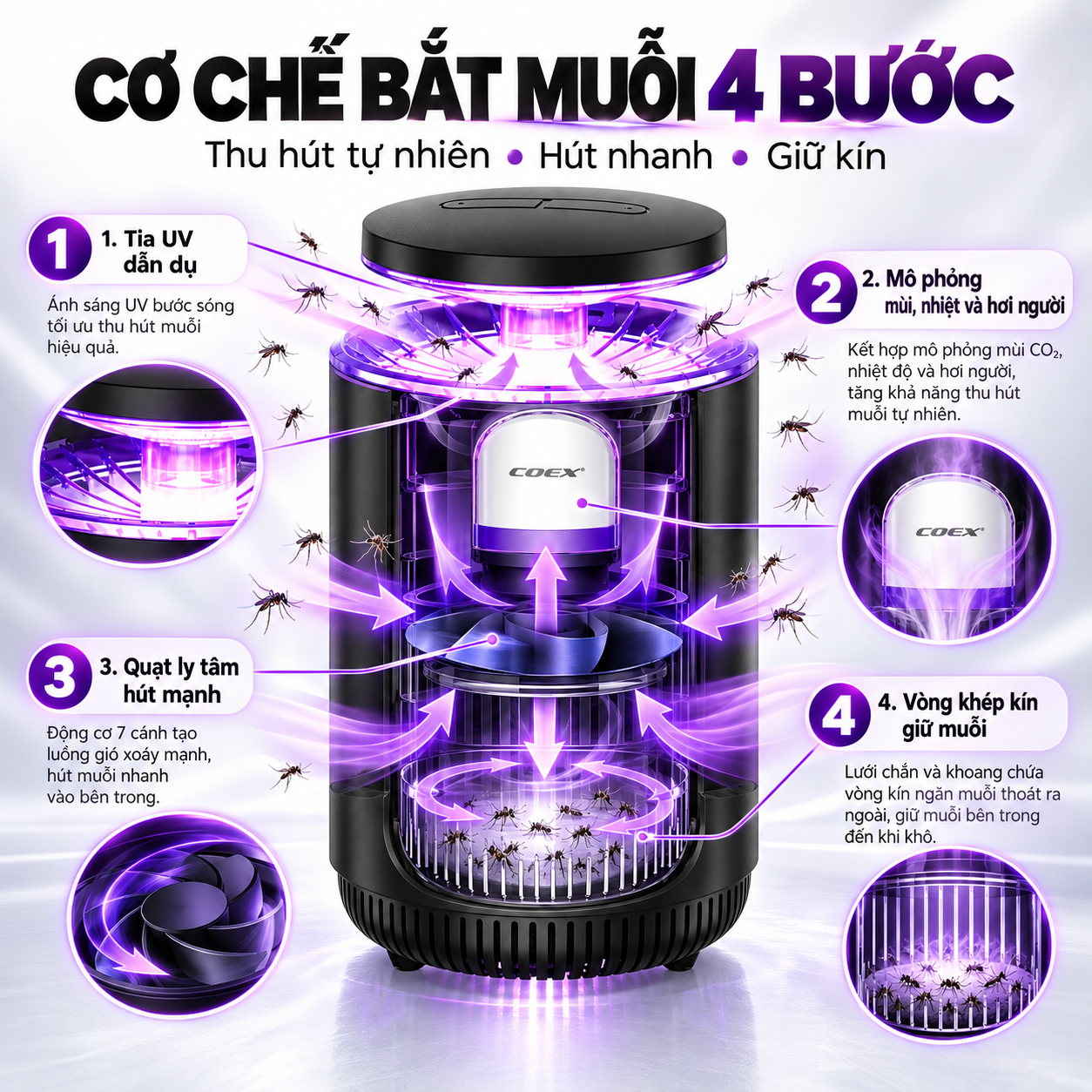 Đèn diệt muỗi thông minh COEX CMS-1003A