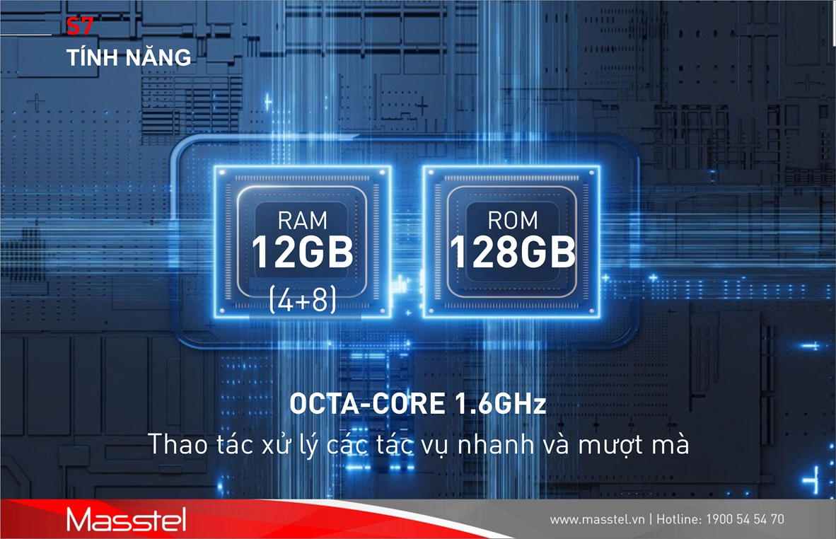 Điện thoại Masstel S7 4GB+128GB màu xanh (Blue)
