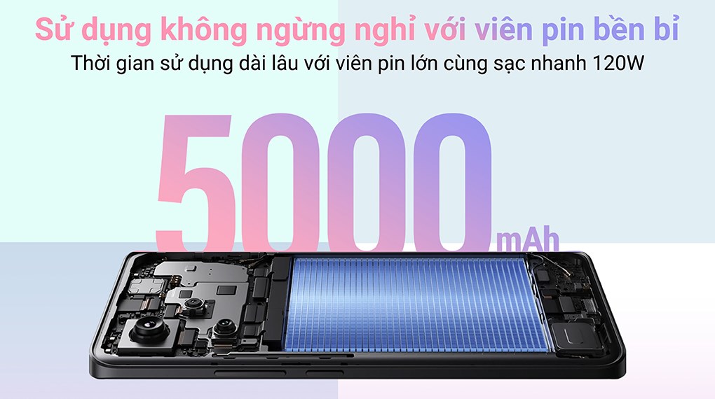 Điện thoại Xiaomi Redmi Note 13 Pro+ 5G (8+256)