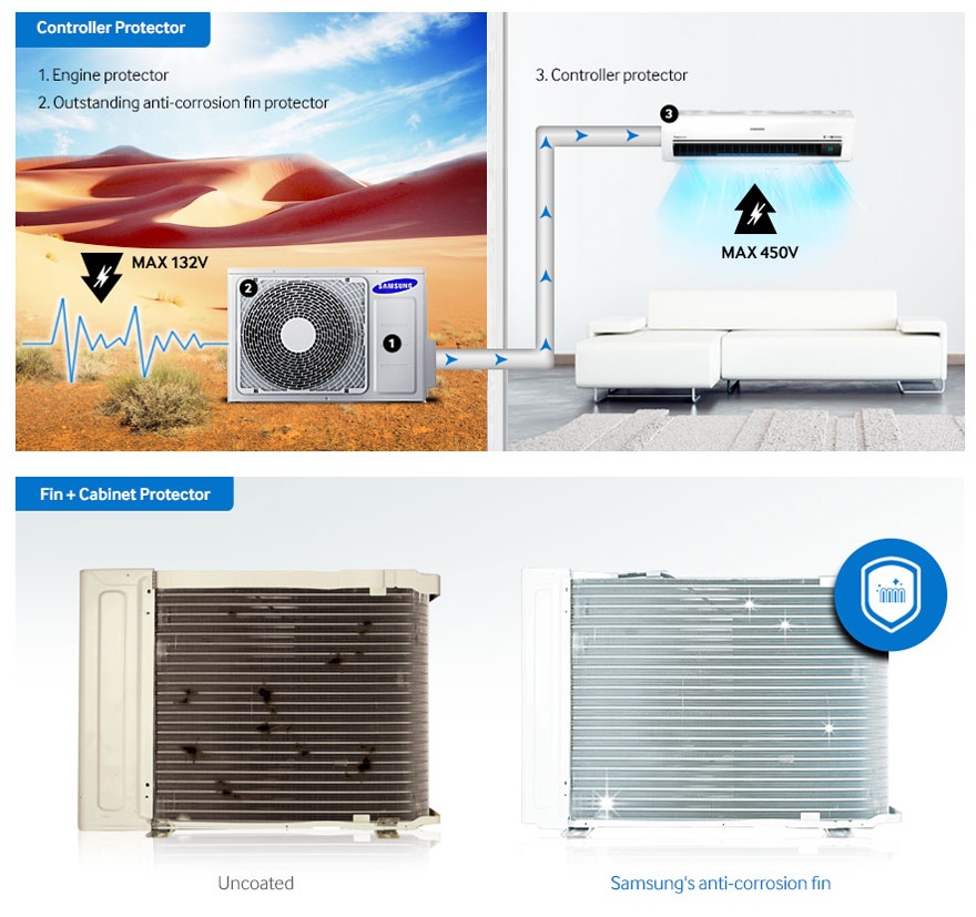 Điều hòa 1 chiều Inverter Samsung AR24KVFSBWKNSV - 24.000BTU