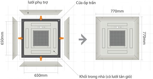 Điều hòa âm trần 1 chiều 28000BTU Casper CC-28TL22