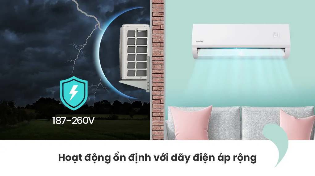 Điều hòa Comfee 1 Chiều 9000 BTU/1 HP CFS-10FWF