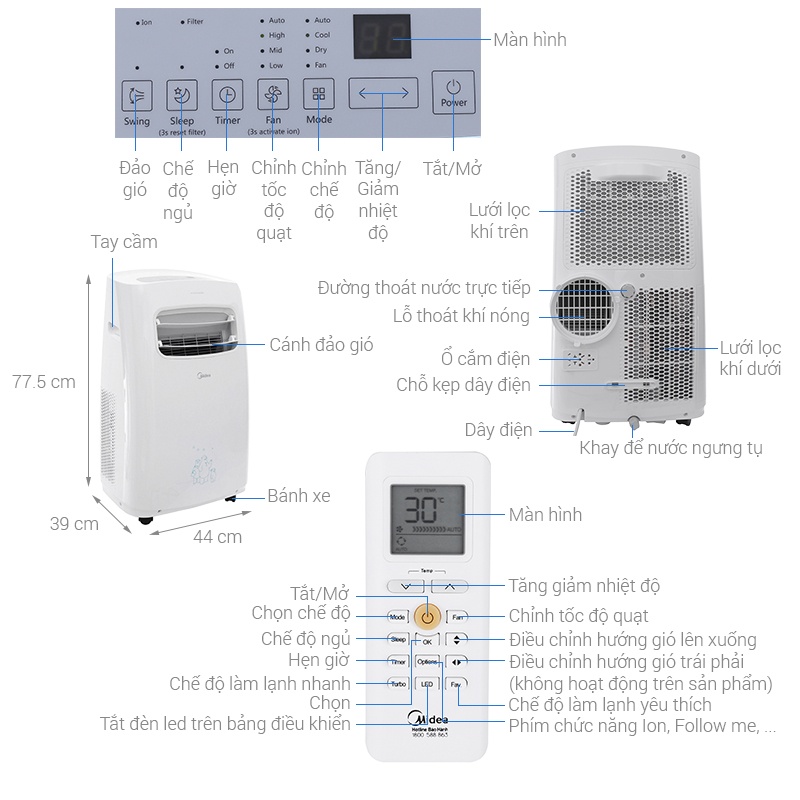 Điều hòa di động 1 chiều Midea MPPF-13CRN1 - 13.000 BTU