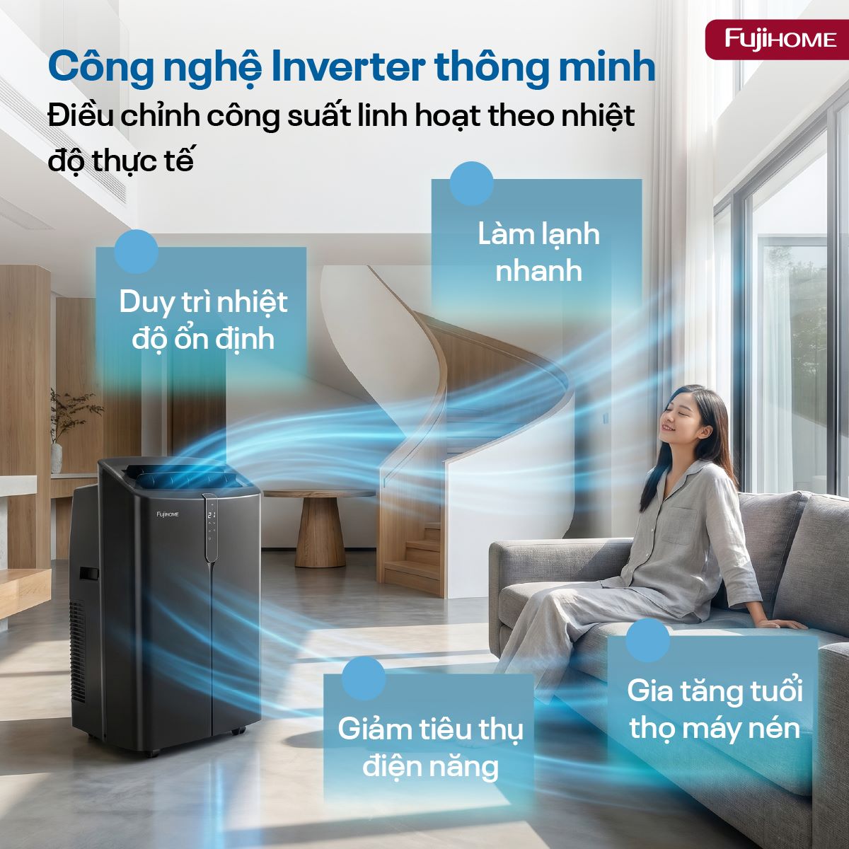 Điều hòa di động Inverter 12.000BTU FujiHome PAC12Pro-Điều khiển