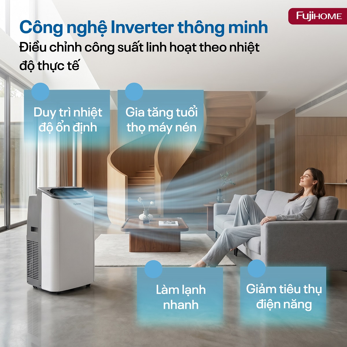 Điều hòa di động Inverter 14.000BTU FujiHome PAC14Pro-Điều khiển
