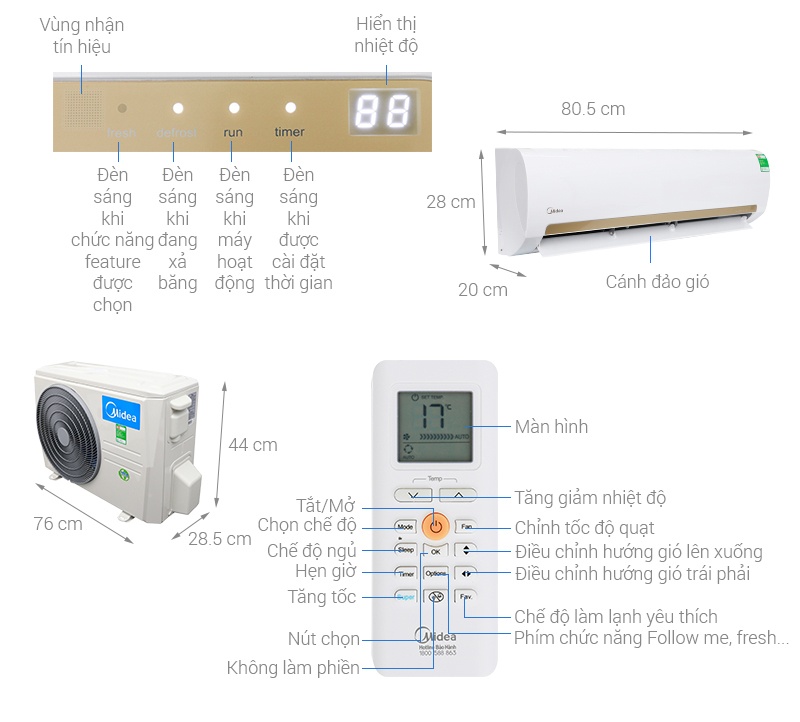 Điều hòa Midea 1 chiều 18000BTU MSMA3-18CRN1