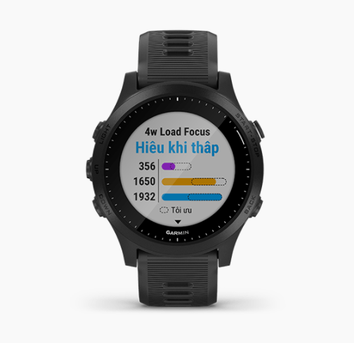 Đồng hồ thông minh Garmin Forerunner 945 Đen