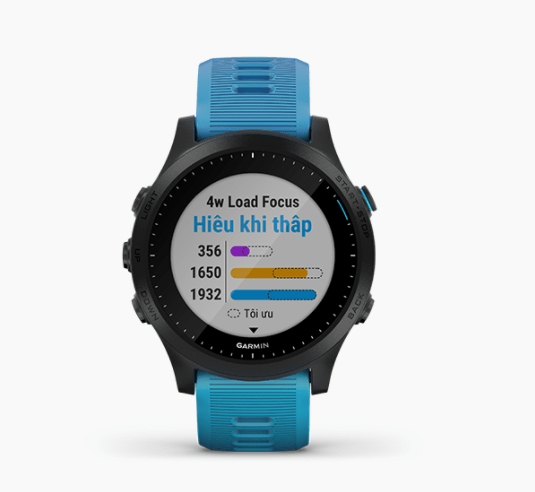 Đồng hồ thông minh Garmin Forerunner 945 Xanh dương (Demo)