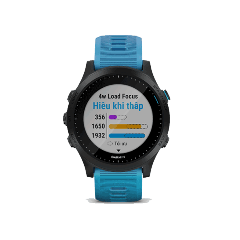 Đồng hồ thông minh Garmin Forerunner 945 Xanh dương (Demo)