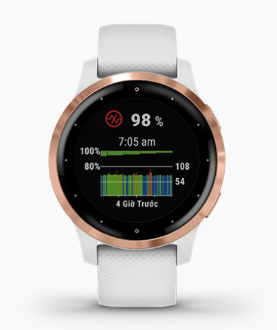 Đồng hồ thông minh Garmin Vivoactive 4S Trắng
